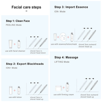 Ultrasonic Skin Scrubber – Deep Pore Cleanse & Exfoliate